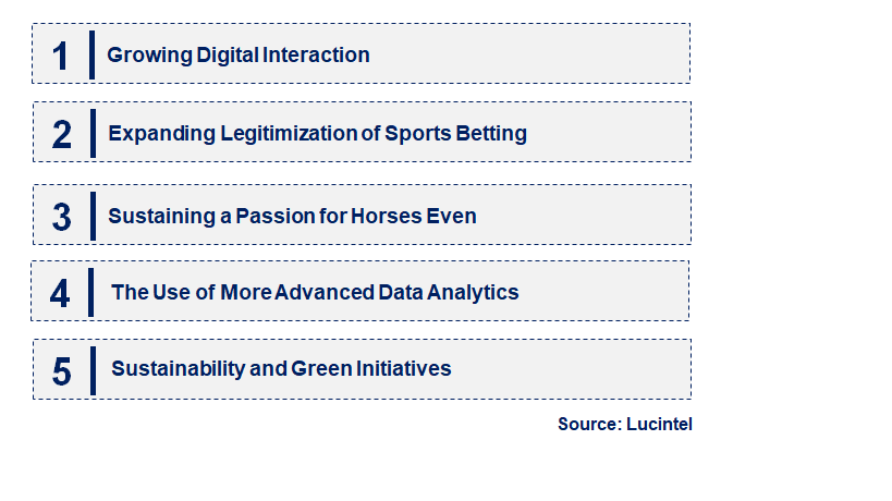 Emerging Trends in the Horse Racing Market